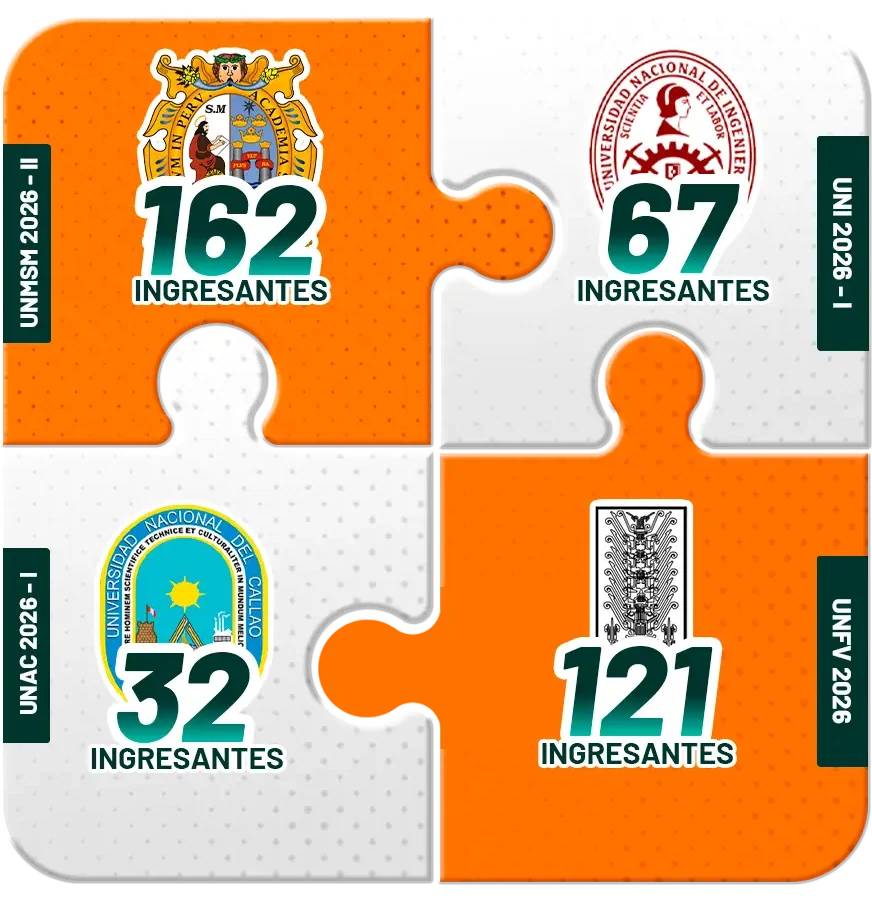 Ingresantes CEMTA